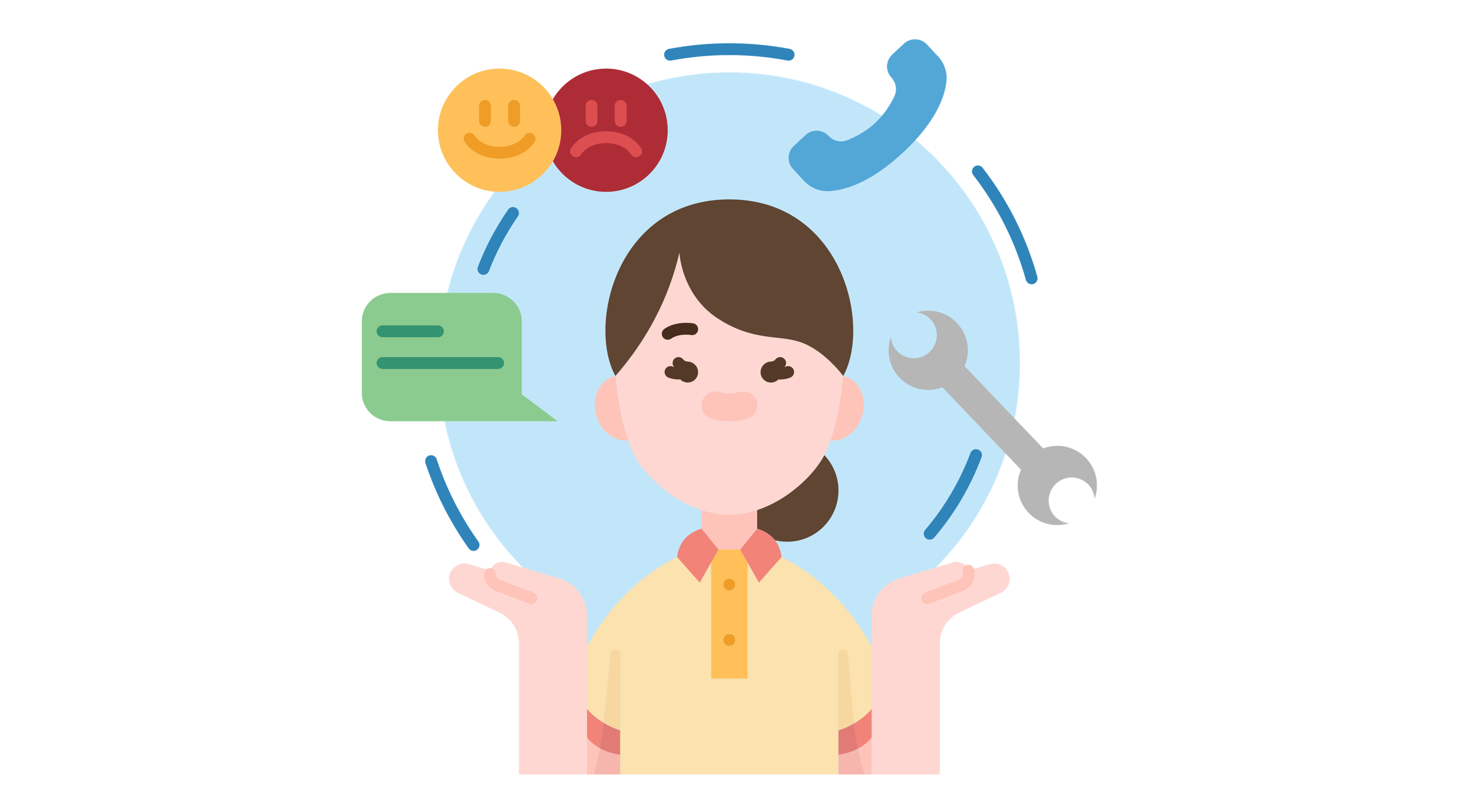 Customer Service